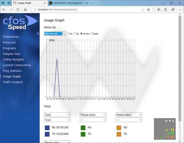cFosSpeed Crack 12.01 Build 2519 With Free Download 2022